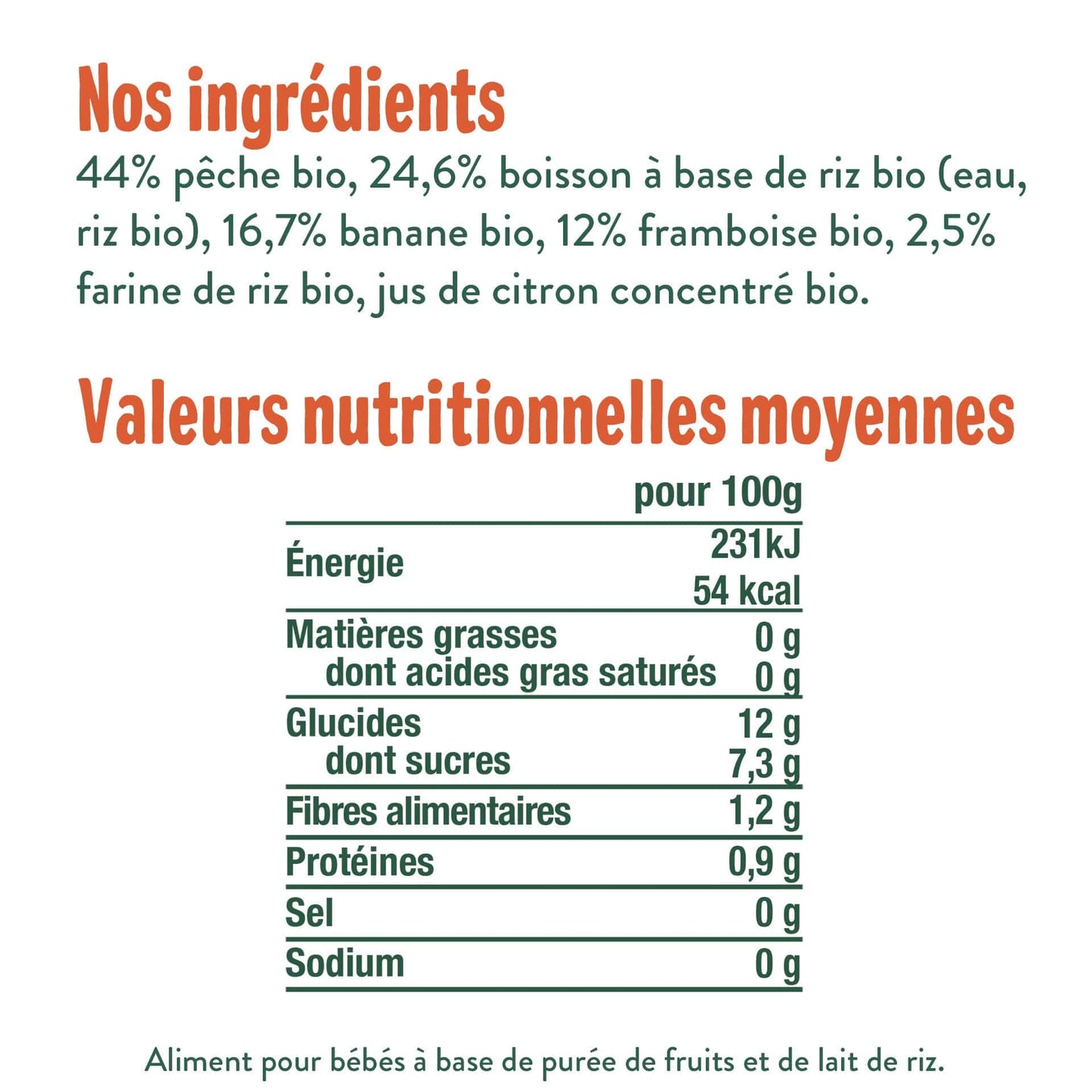 Good Gout Ma semaine brassés végétaux 6 mois