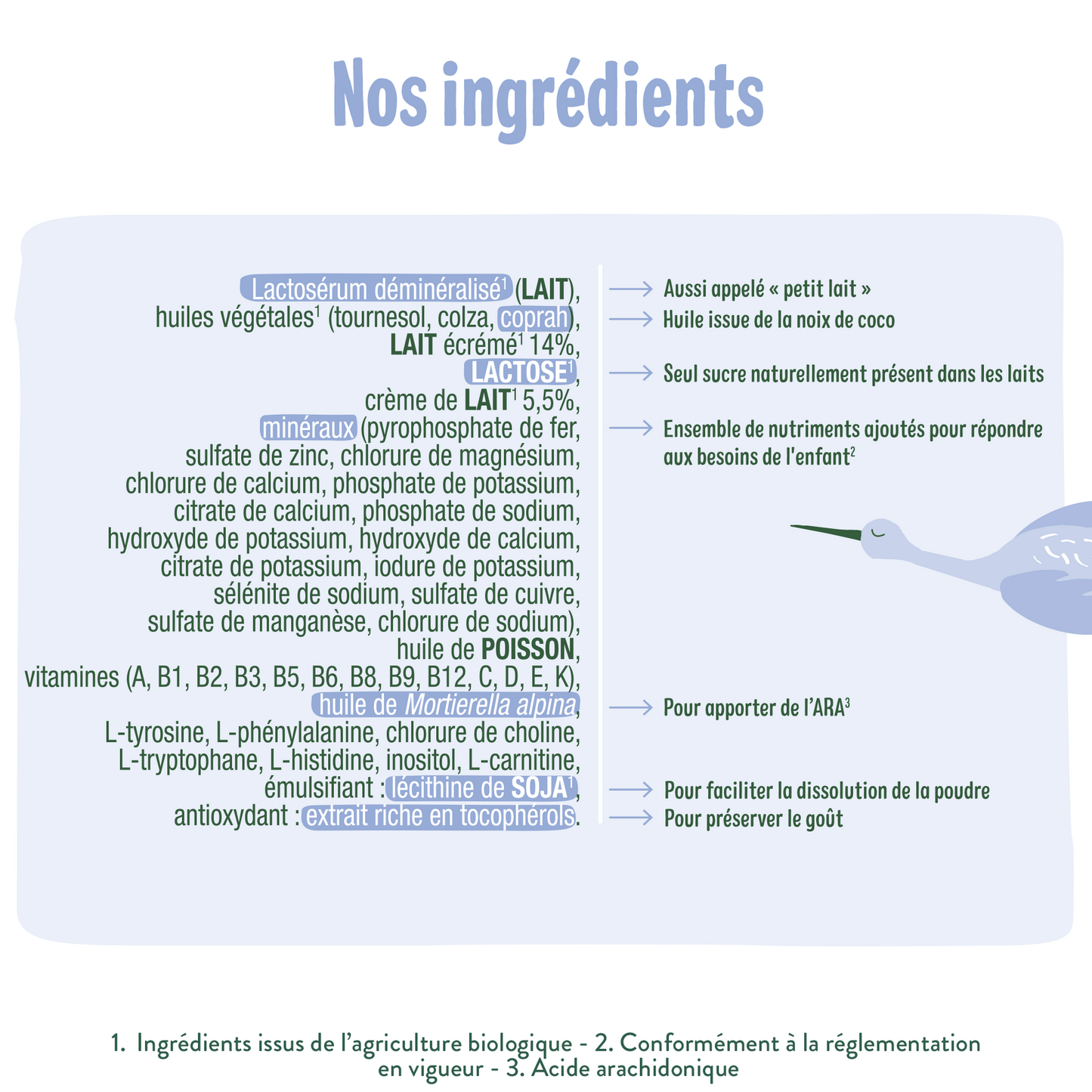 Good Gout Lait pour nourrissons dès la naissance