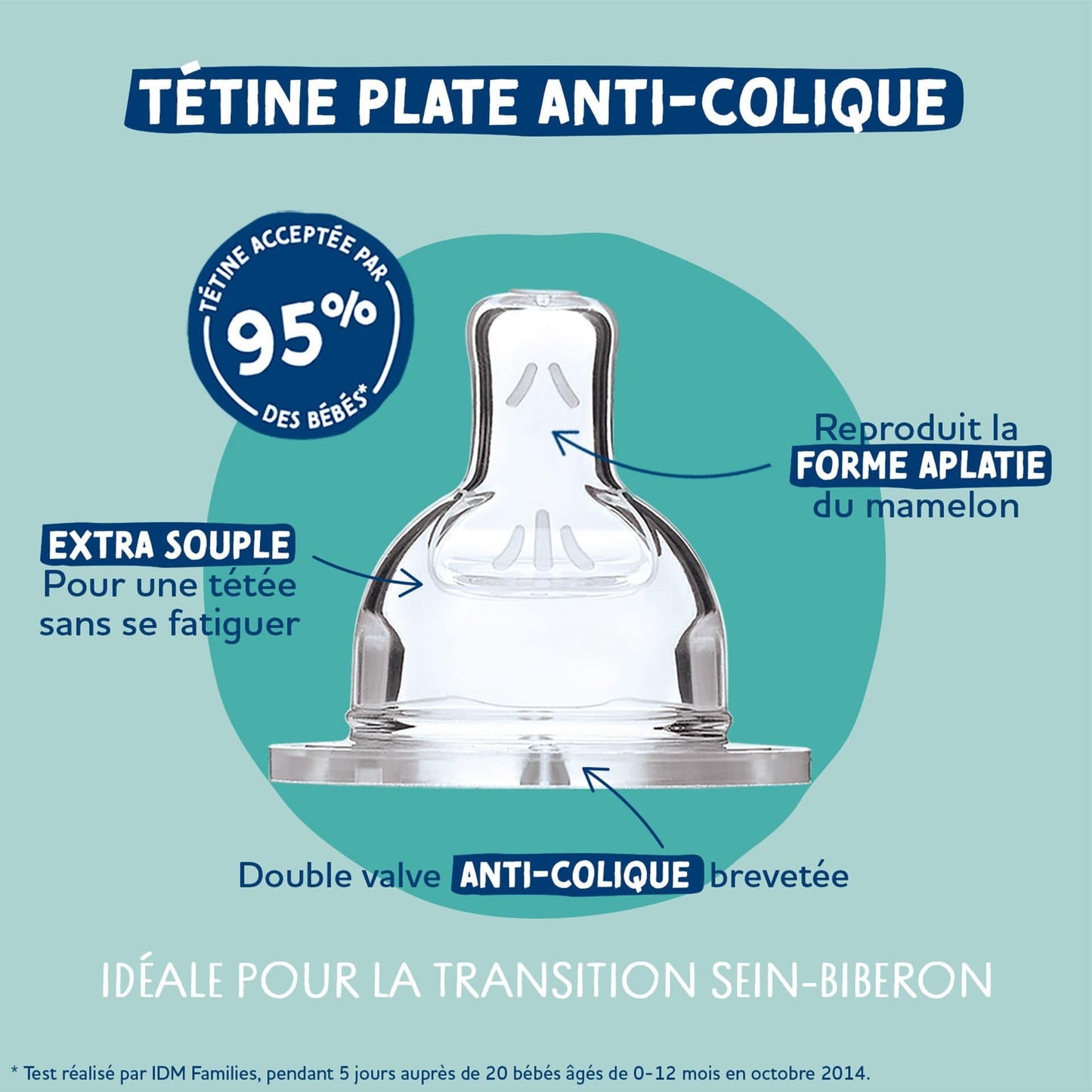 Dodie Biberon anti-colique Tétine Plate Mathilde Cabanas 330ml