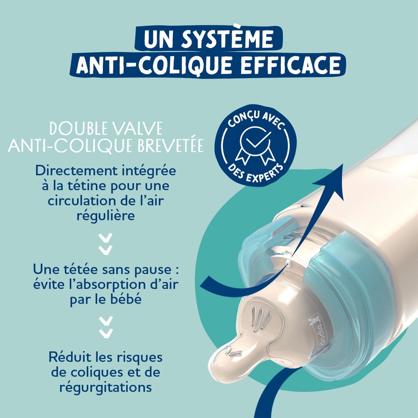 Dodie Biberon anti-colique Tétine Plate Mathilde Cabanas 330ml