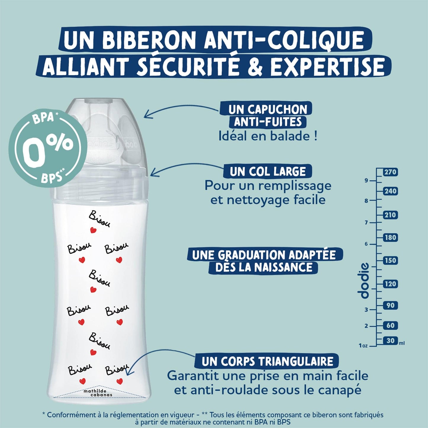 Dodie Biberon anti-colique Tétine Plate Mathilde Cabanas 330ml